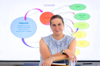 Marianne Hagen hat an der Pflegeschule Bochum ein sogenanntes „Lernstudio“ installiert, welches bedarfsgerechte Förderung anbietet. Marianne Hagen hat an der Pflegeschule Bochum ein sogenanntes „Lernstudio“ installiert, welches bedarfsgerechte Förderung anbietet.